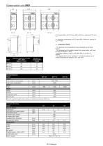 BCP Conservation unit - 2