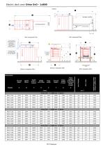 Orion EvO Deck oven - Electric - 4