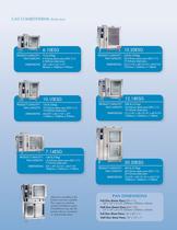 Combi Product Line - 11