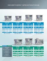 Combitherm - 10