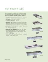 Food Well - 6