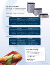 Heated holding-4