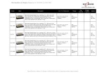 Merchandisers & Display Cases Product Catalog - 6