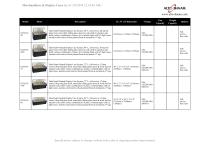 Merchandisers & Display Cases Product Catalog - 7