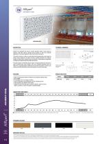 AIRperf-1