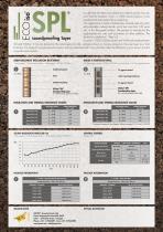 Jocavi The most natural noise control - 2