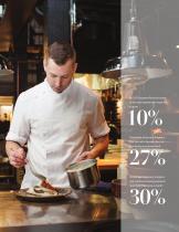 Retail Foodservice-2