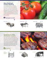 Retail Foodservice-7