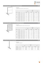 KIND - Compact Shopfitting equipment - 13