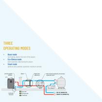 INVERTEMP-DB - 4