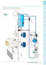 Pentair Aquatic Systems Catalog 2015 - 13