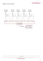 AH17DB2Share-6