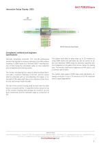 AH17DB2Share-4