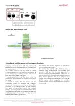 AH17DB3-4