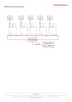 AH22DB2Share-6