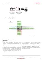 AH24DB2-4