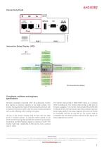 AH24DB2-4