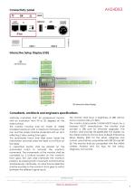 AH24DB3-4