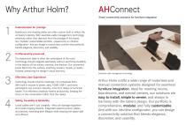 AHConnect-2