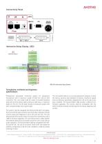 DynamicTalk H-3