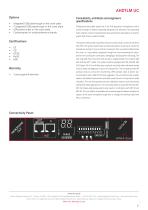 DynamicTalk UnderCover M-3