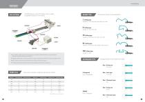 CONCRETE PUMP-3