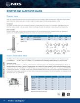 Fittings & Clamps - 10