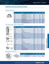 Fittings & Clamps - 11