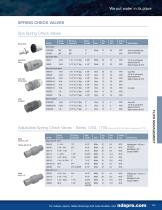 Flow Management - 11