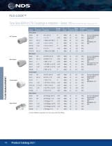 Flow Management - 6