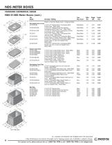 Meter Box - 10