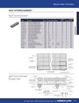 NDS-Catalog-2021 - 13
