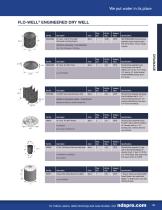 NDS-Catalog-2021 - 15