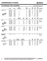 PVC & ACETAL Valves, Fittings, Compression & Repair Couplings - 4