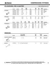 PVC & ACETAL Valves, Fittings, Compression & Repair Couplings - 5