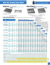 Fabricated Products-11