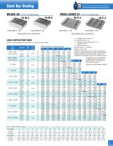 Fabricated Products-5