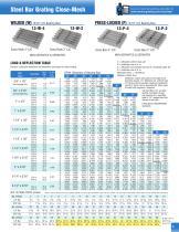 Fabricated Products-7