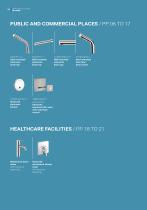 New products 2023-4