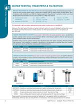 2020 PRICE LIST - 10