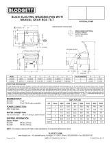 BLG-E Series - 2