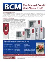 COMBI:BCP BCM sell - 2