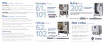 Universal Combi Ovens - 2