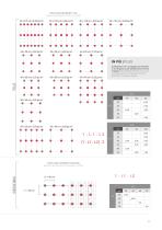 Pedestal Line Catalogue 2026 EN-IT-13
