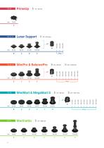 Pedestal Line Catalogue 2026 EN-IT-8