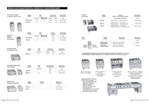 The 700 Series / Gamme 700 - 9