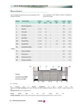 DISHWASHING EQUIPMENT - 11