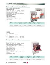 DISHWASHING EQUIPMENT - 3