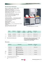 DISHWASHING EQUIPMENT - 6