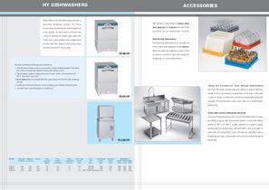 Dishwashing Standard - 10